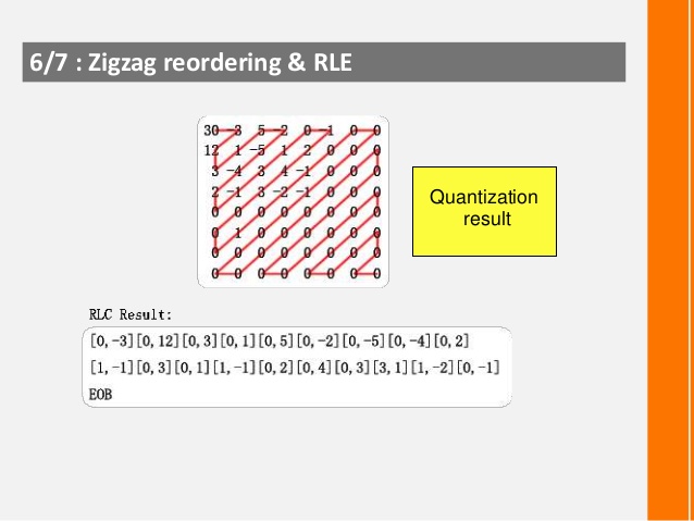 差值编码和Zig-zag扫描 & 游程长度编码(Run-Length Encoding, RLE) Zigzag reordering & RLE